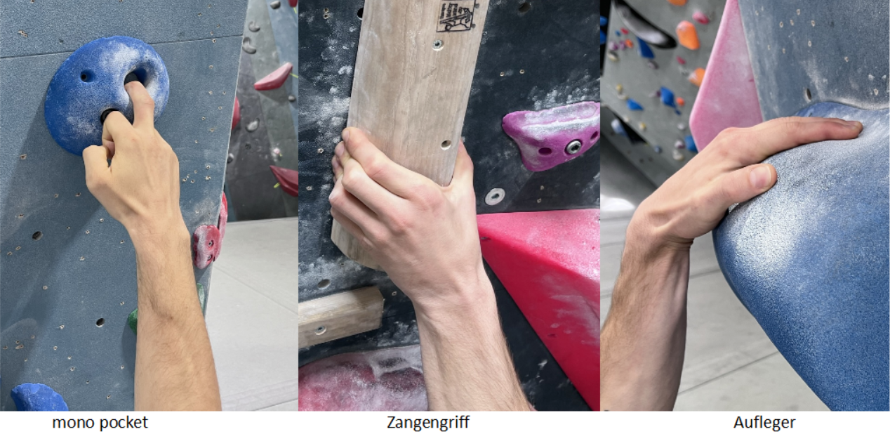 Grifftypen Fingergesundheit Klettern
